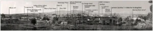 3.Albury-Panorama-c1882